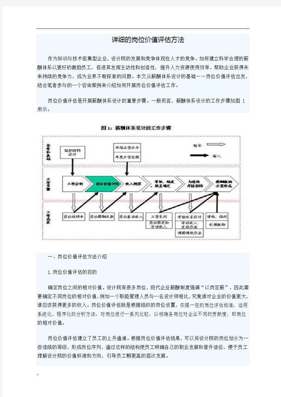 详细的岗位评估方法 (2)