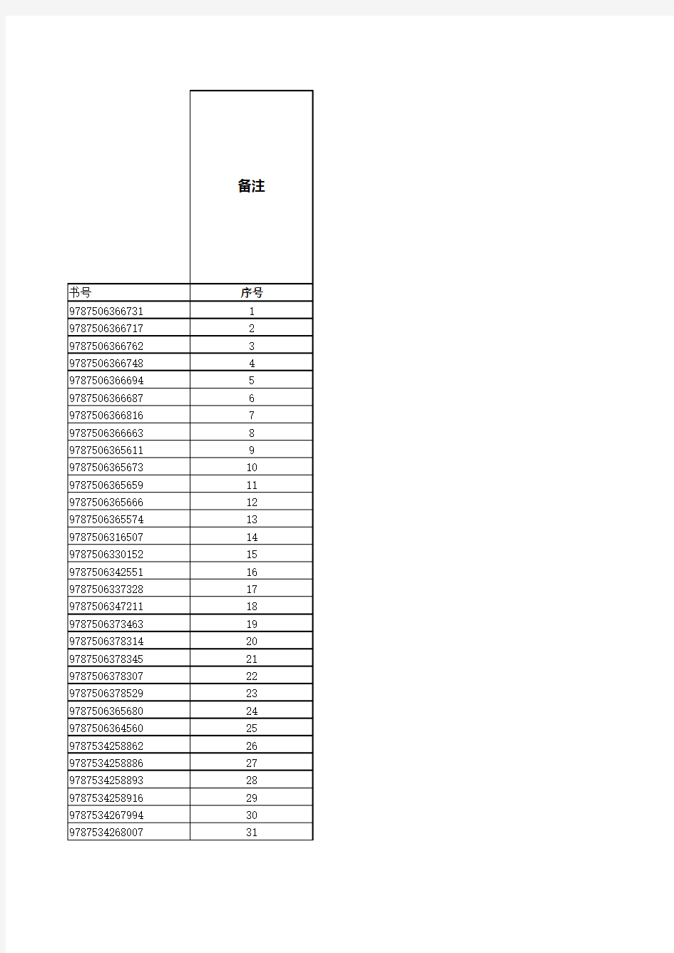 学校图书目录统计表模板(2017)