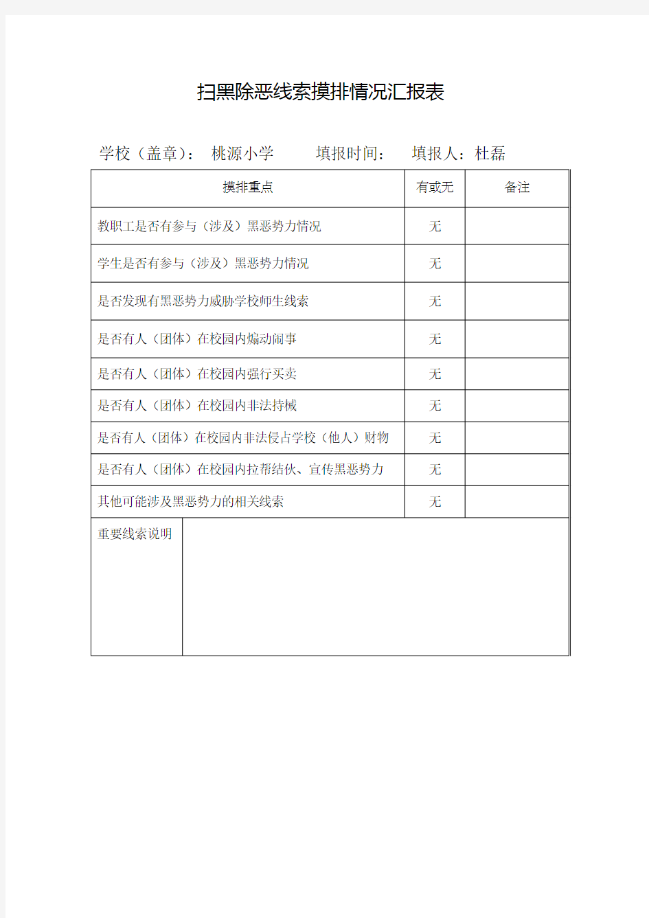 小学扫黑除恶线索摸排情况汇报表