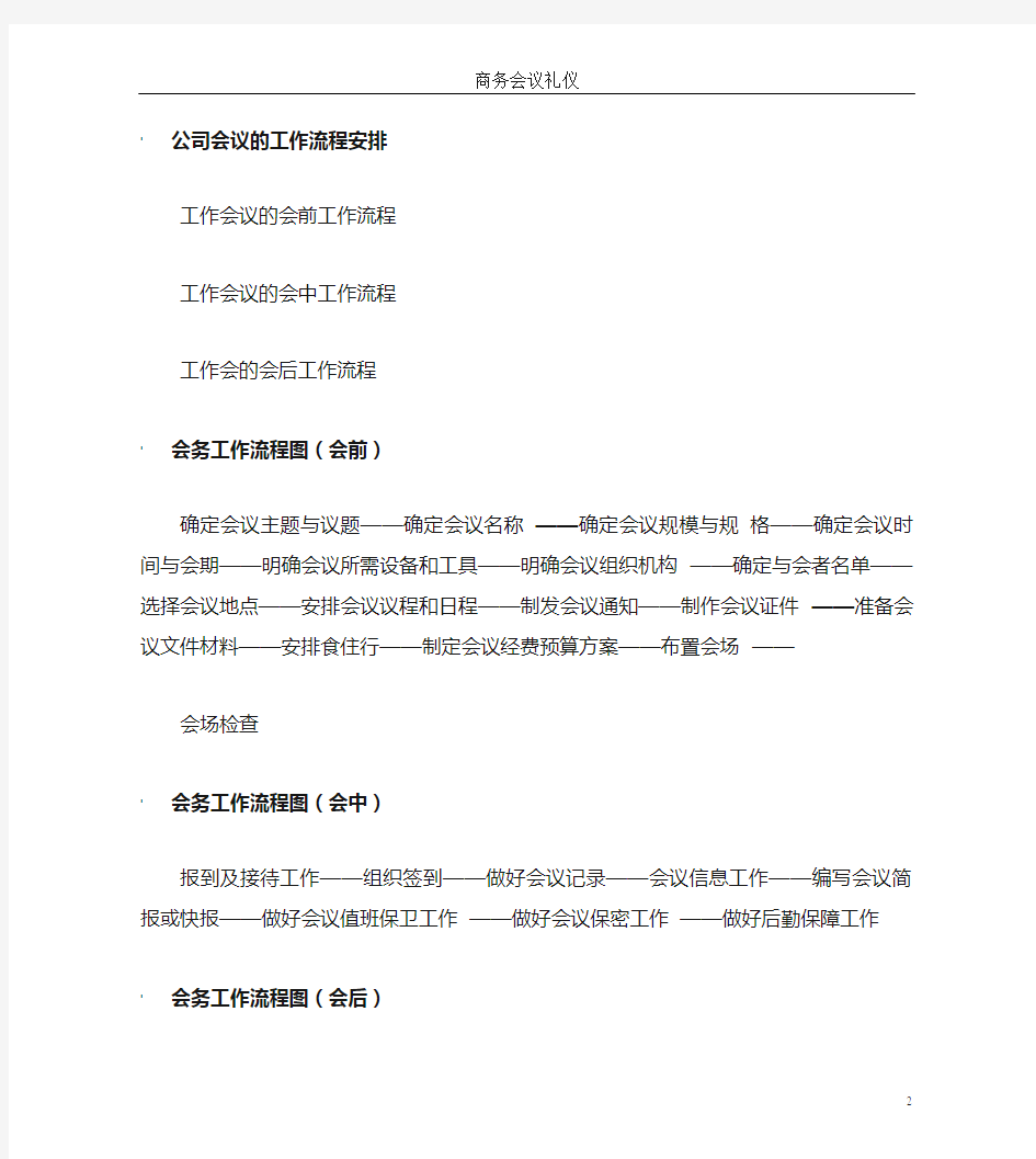 商务礼仪-商务会议礼仪