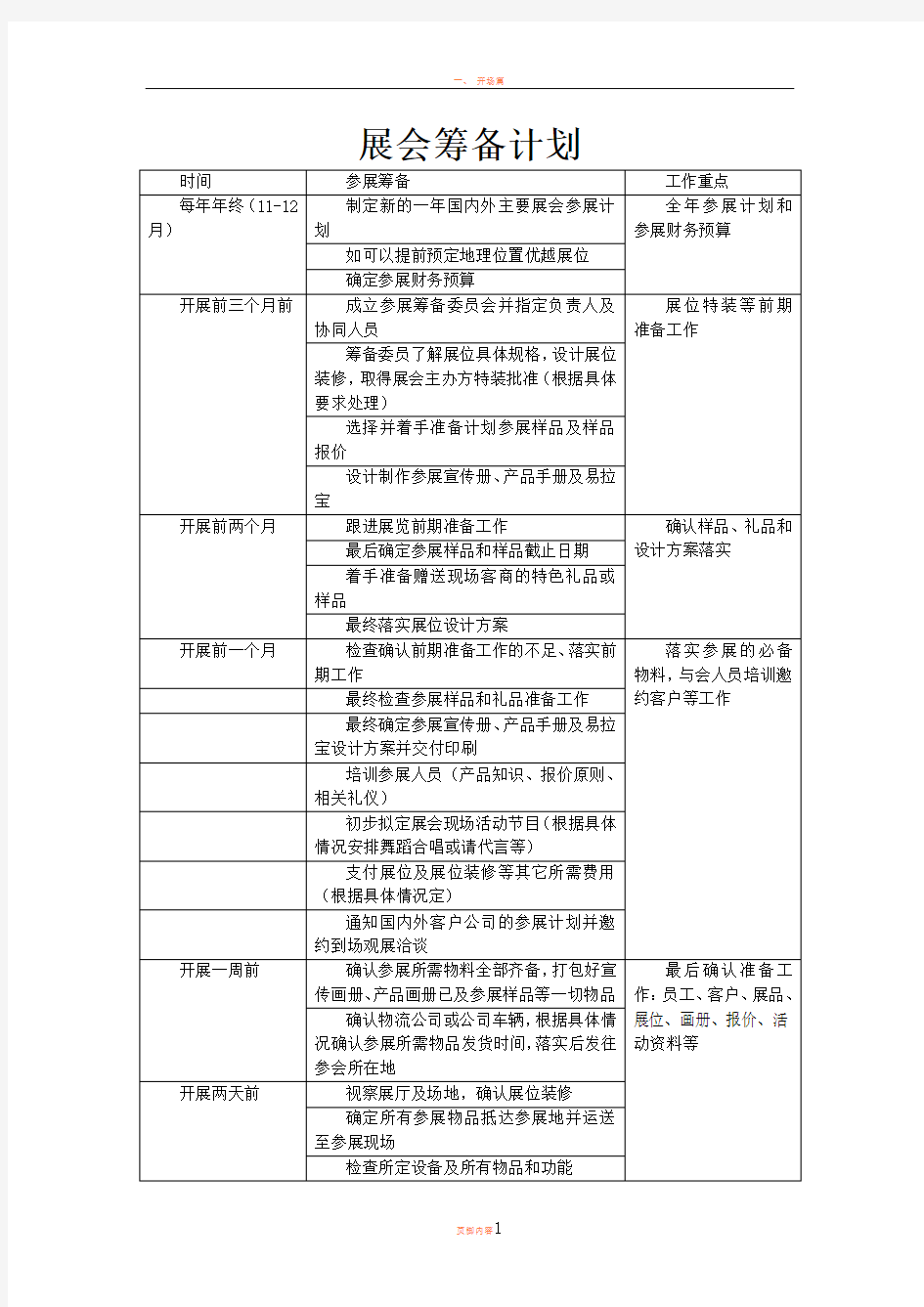 展会筹备计划