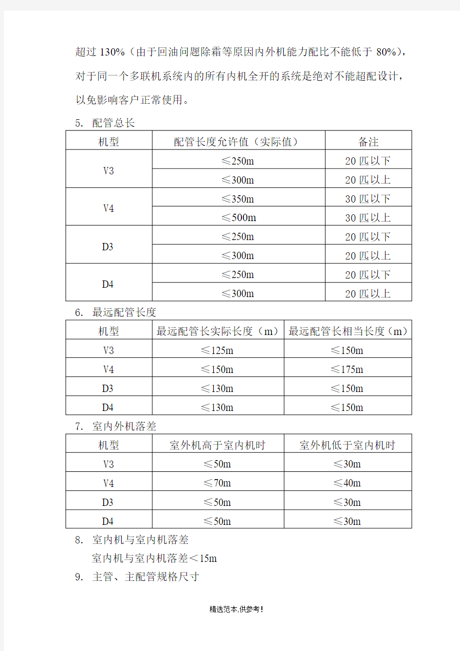 多联机配管