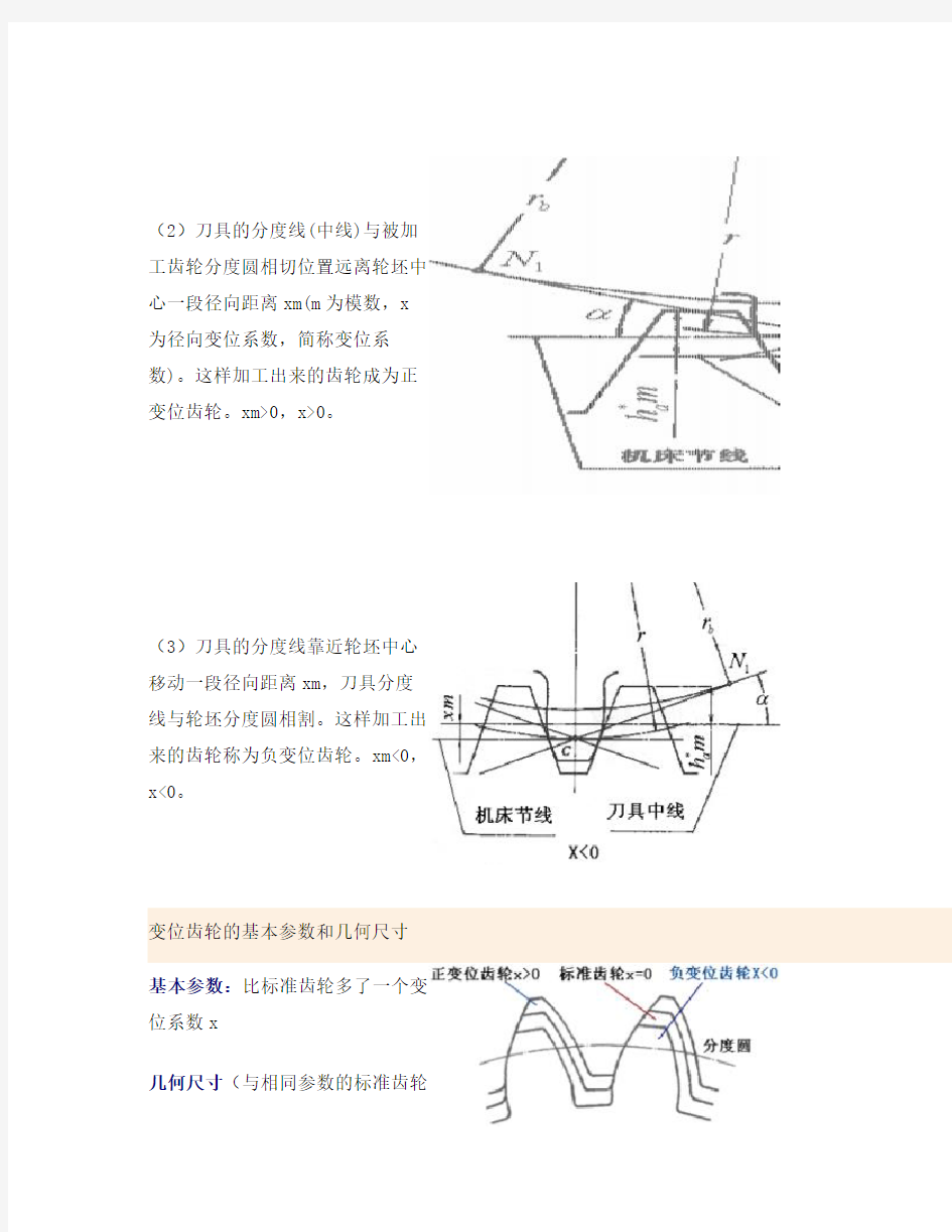 变位齿轮设计