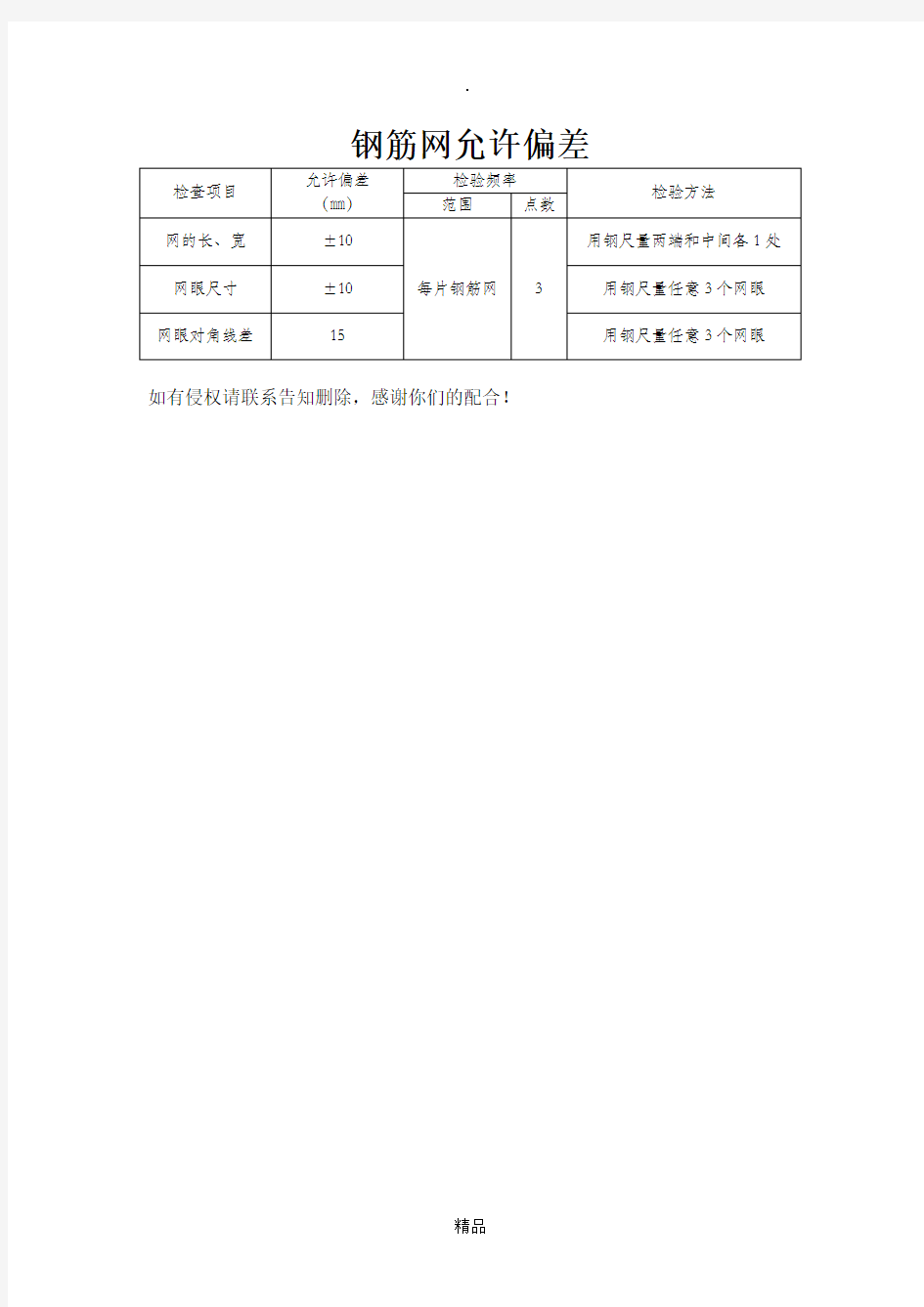 钢筋网允许偏差