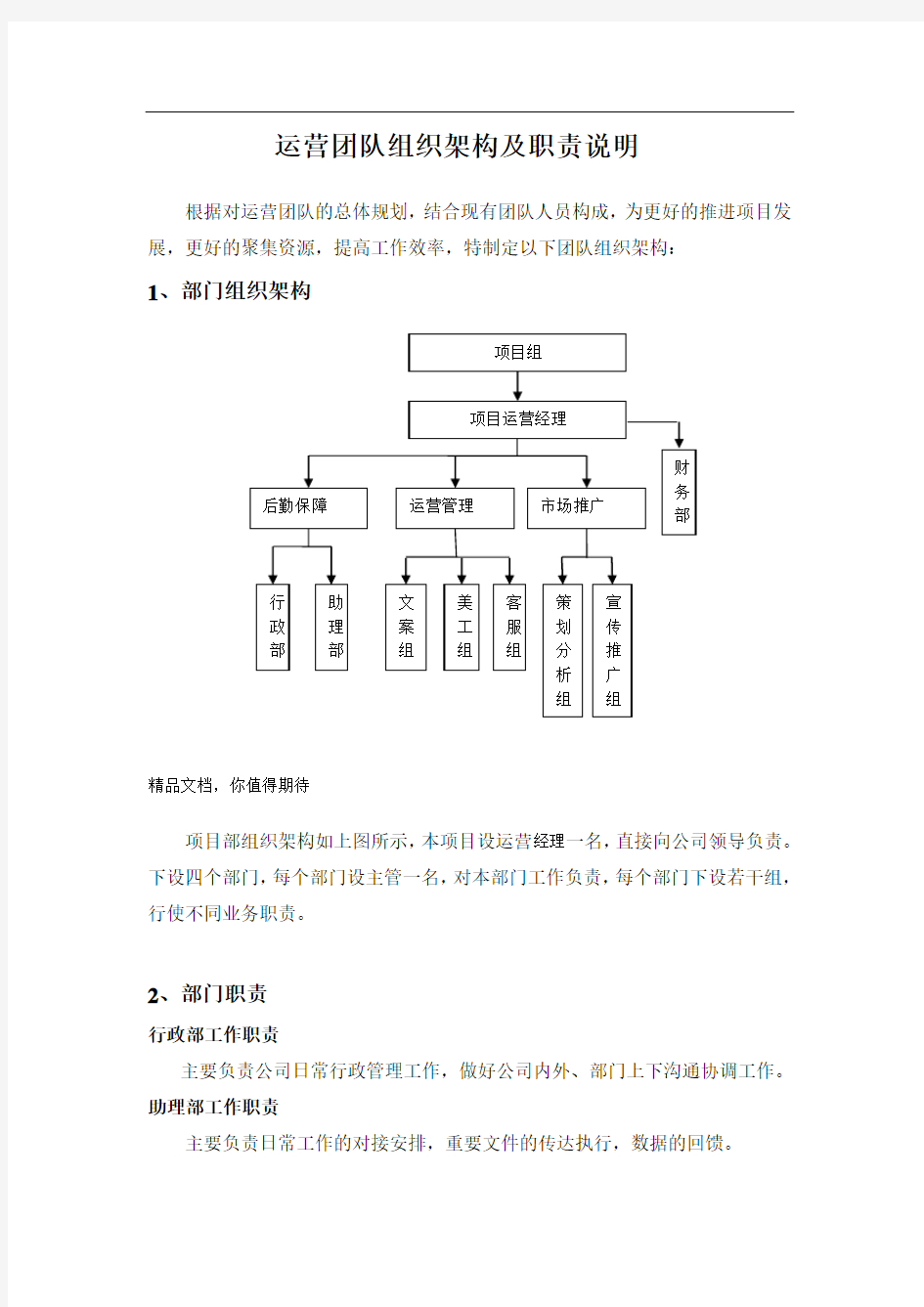 运营团队组织架构及职责说明