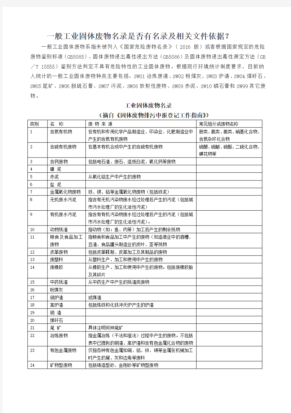 一般工业固体废物名录  2018.9.6(1)