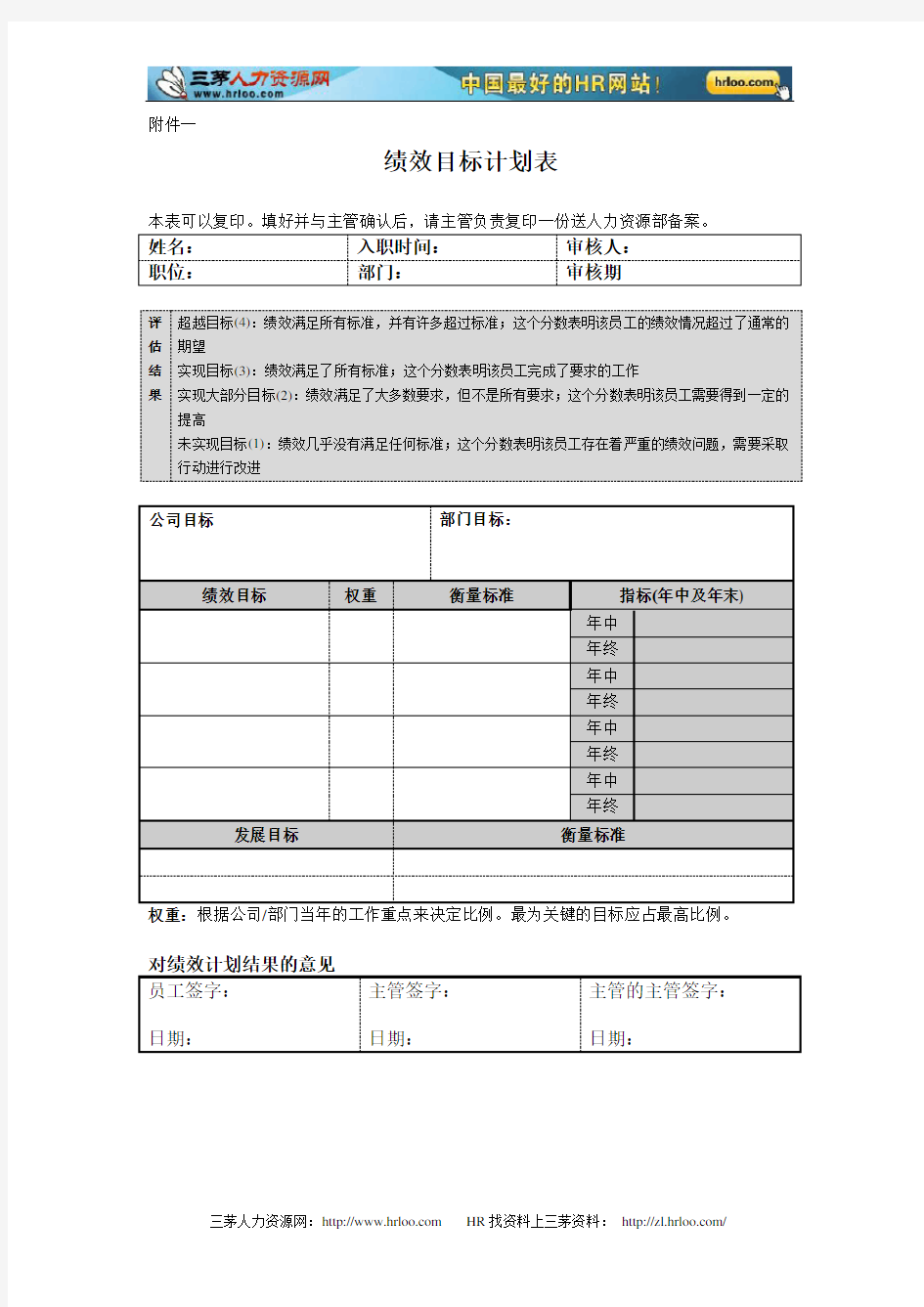 绩效目标计划表