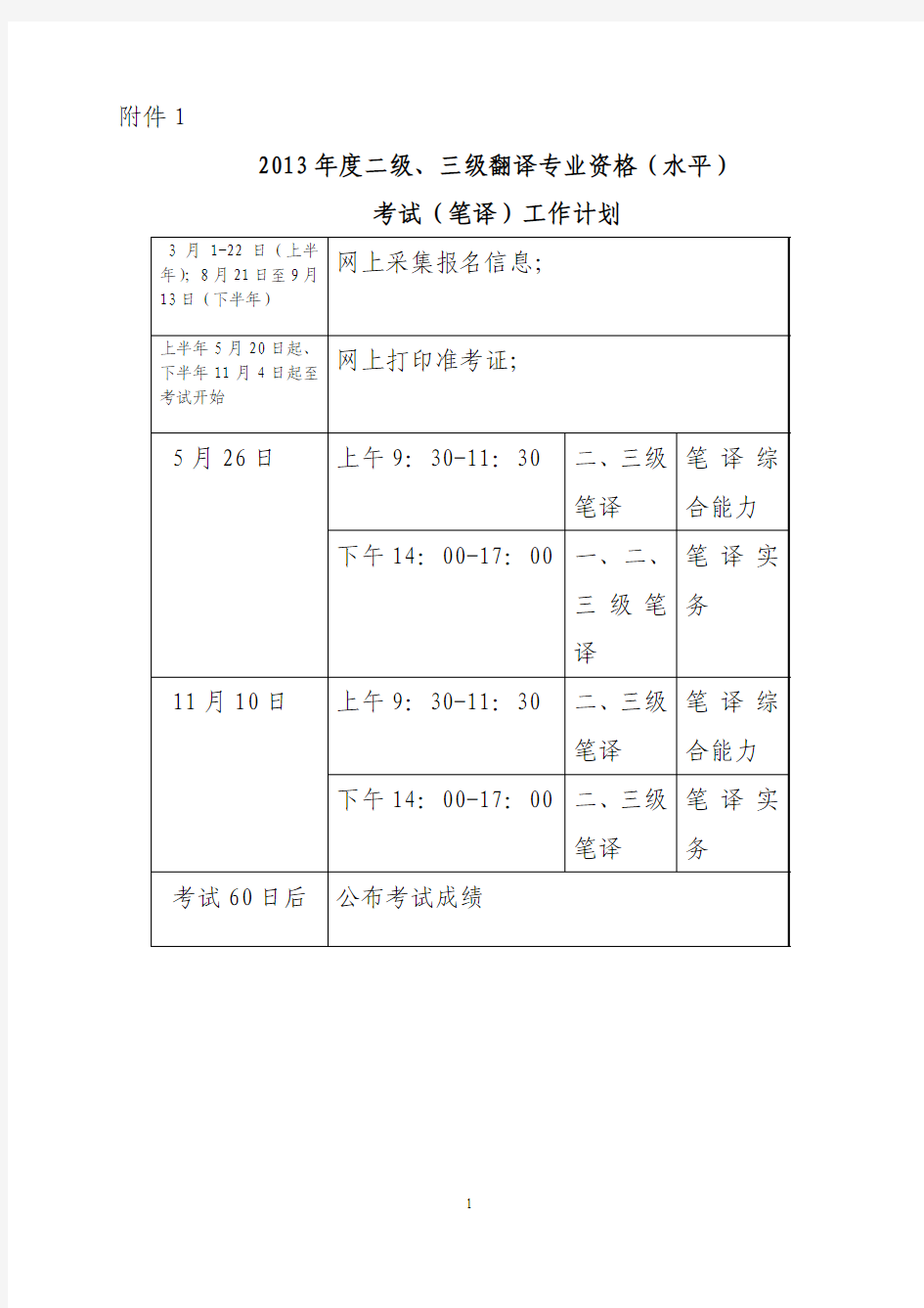 2013年二级、三级翻译专业资格(水平)考试组织非英语 专业考试的省