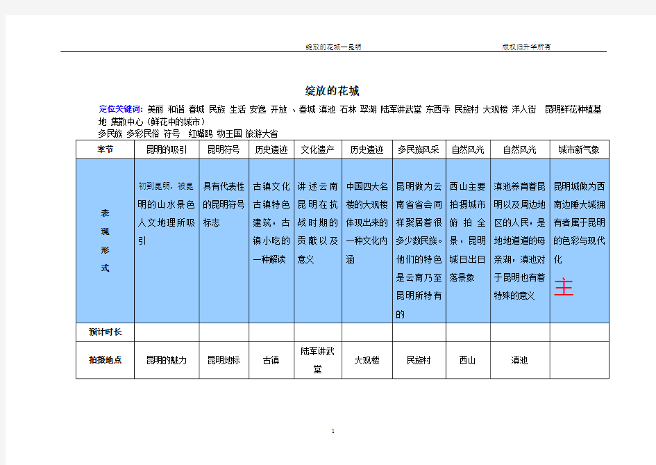 形象宣传片拍摄策划模板。脚本