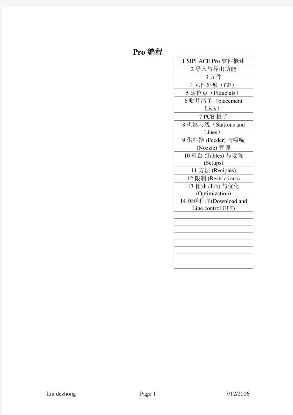 siemens pro 中文说明书 西门子贴片机如何编程 必看