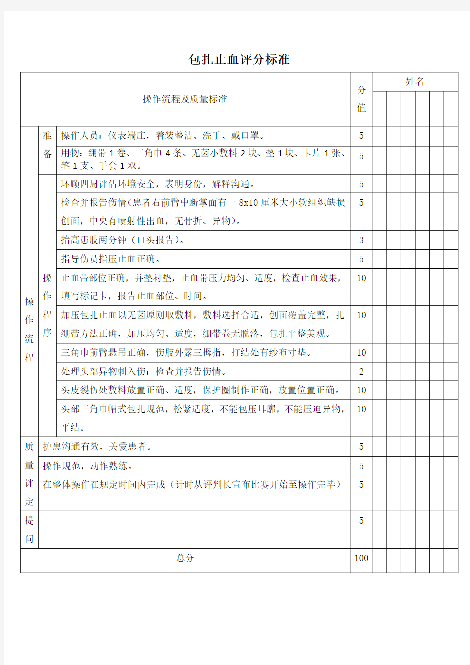 包扎止血评分标准