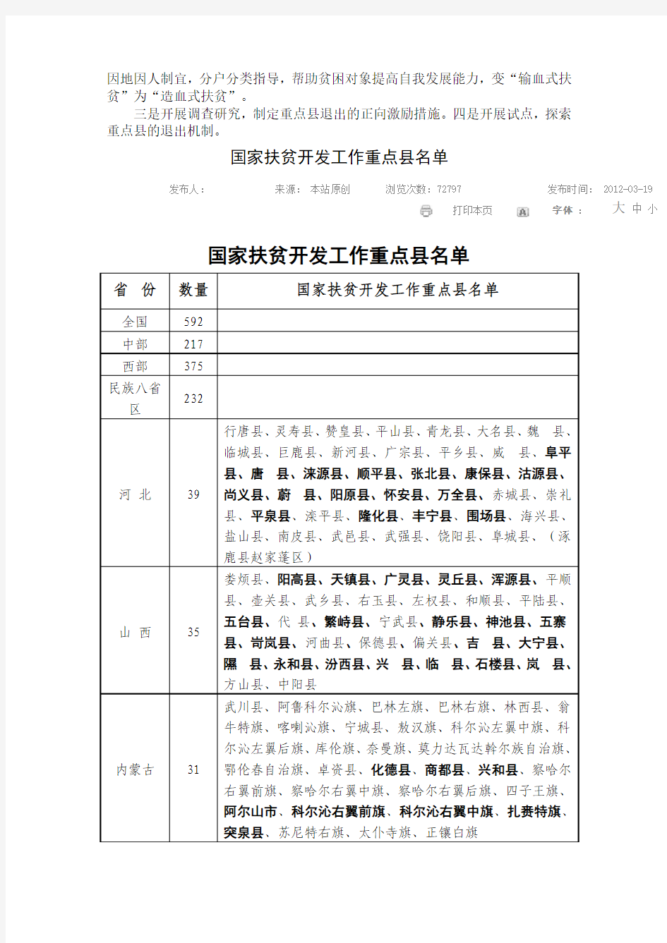 扶贫政策和制度分析