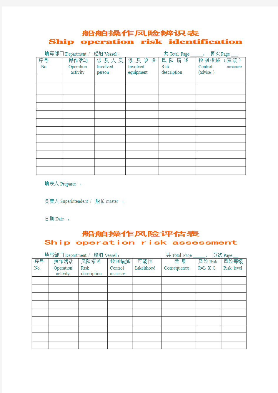 船舶操作风险辨识表、操作风险评估表、操作风险清单