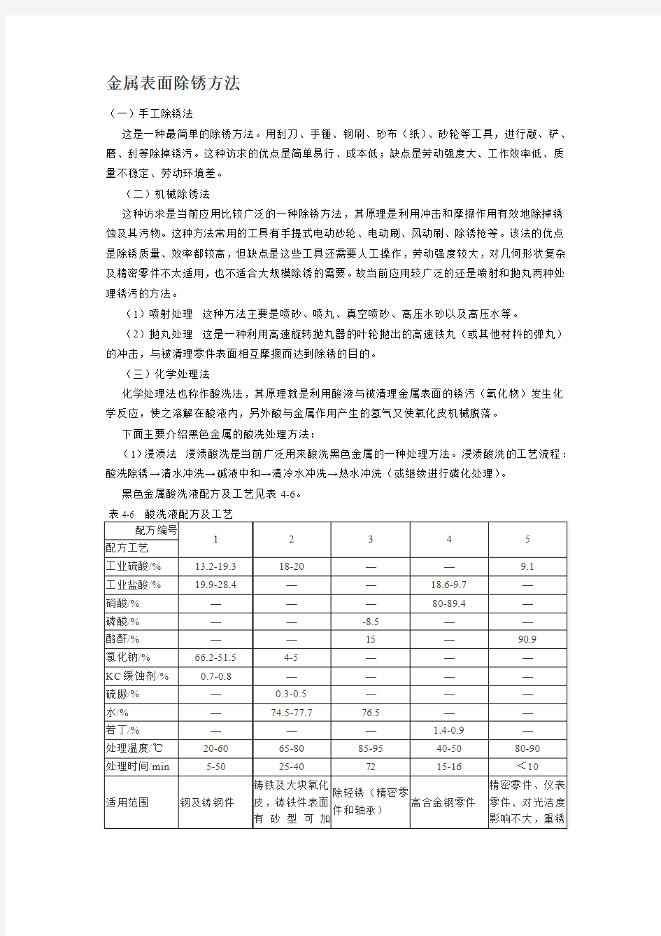 金属表面除锈方法