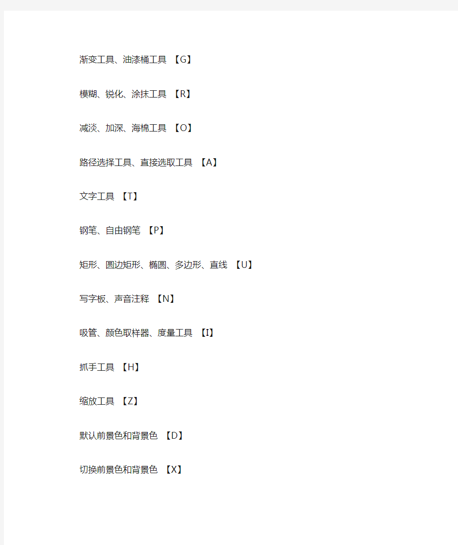 ps图层样式的快捷健怎么用