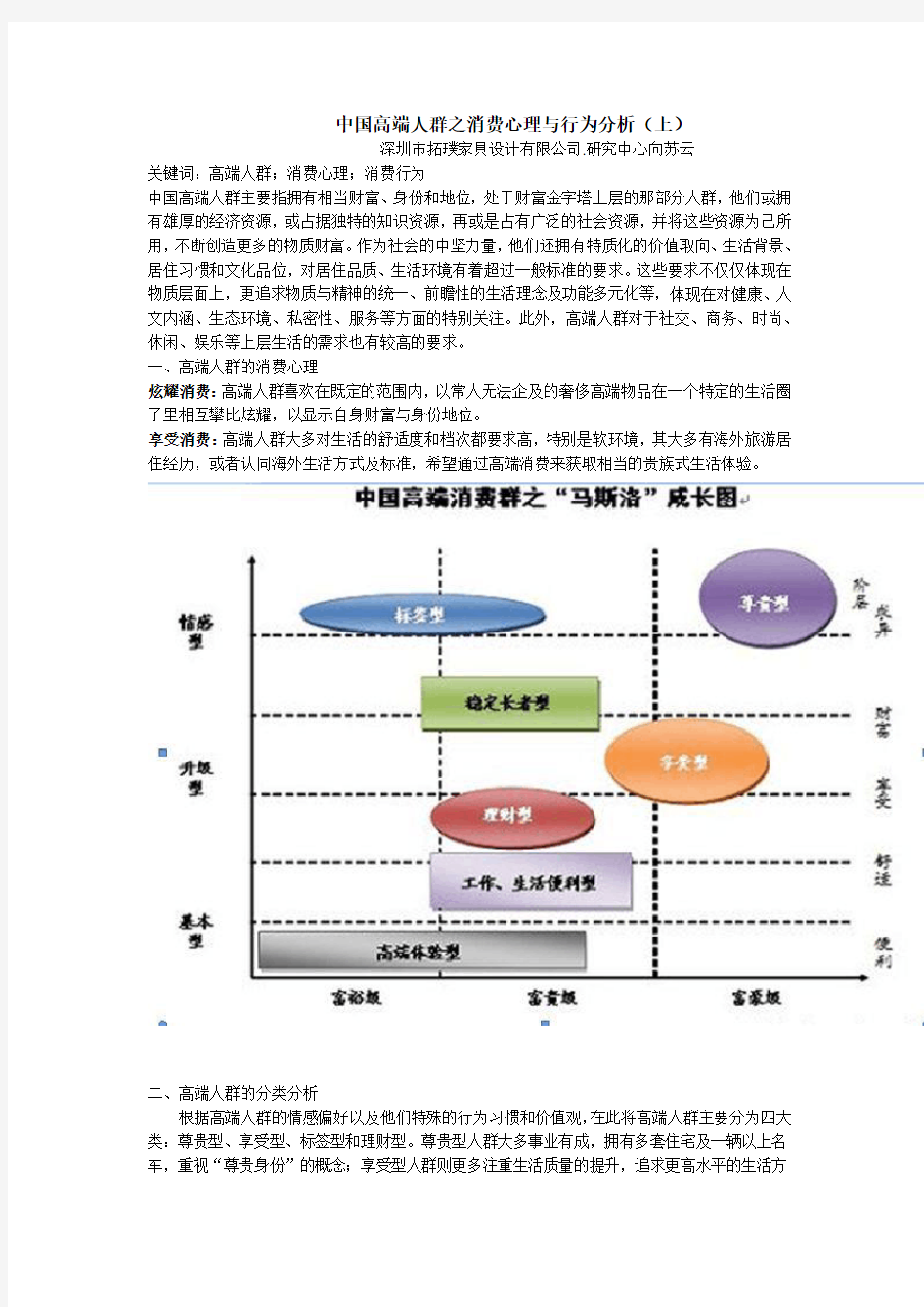 中国高端人群之消费心理与行为分析