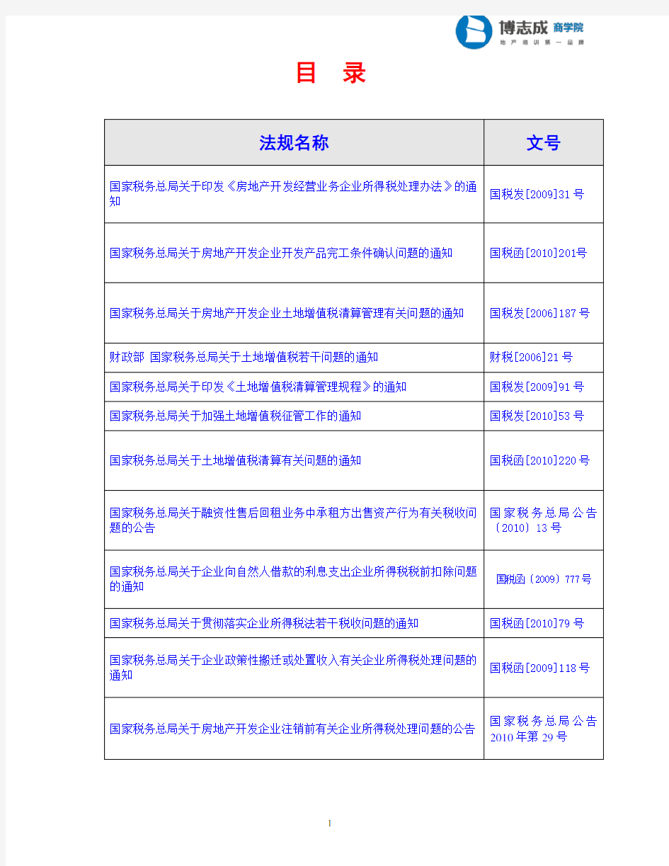 房地产相关法律法规汇编