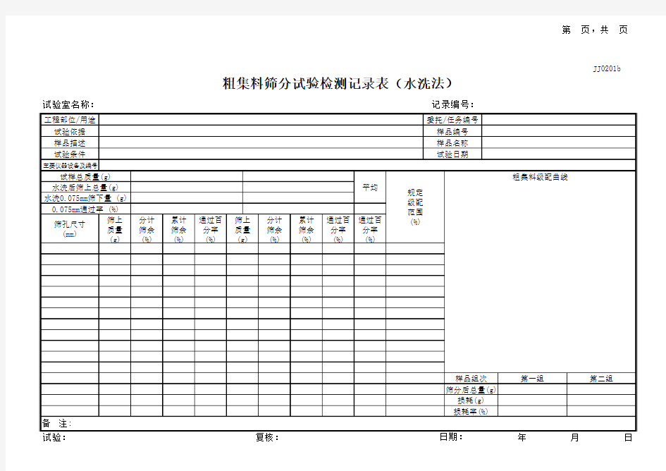 粗集料筛分试验记录表(水洗法)