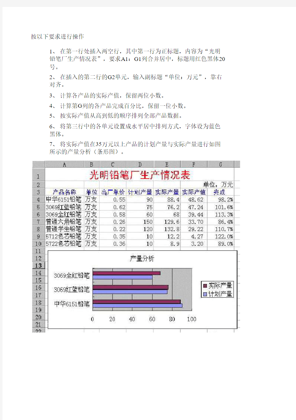 excel学习资料excel学习资料第九套