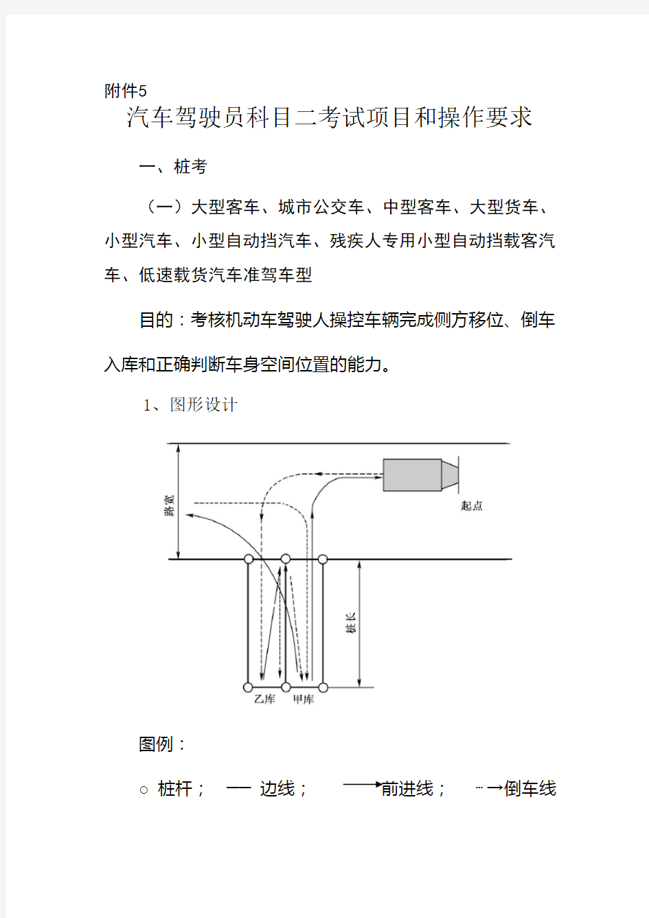 汽车驾驶员科目二考试项目及操作要求(图文全)