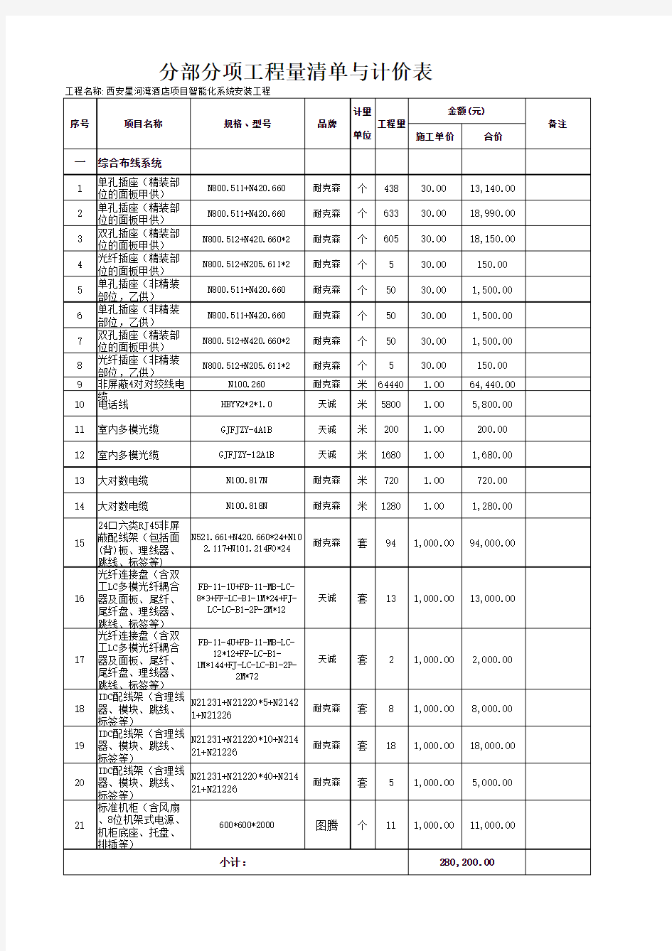 酒店施工报价清单