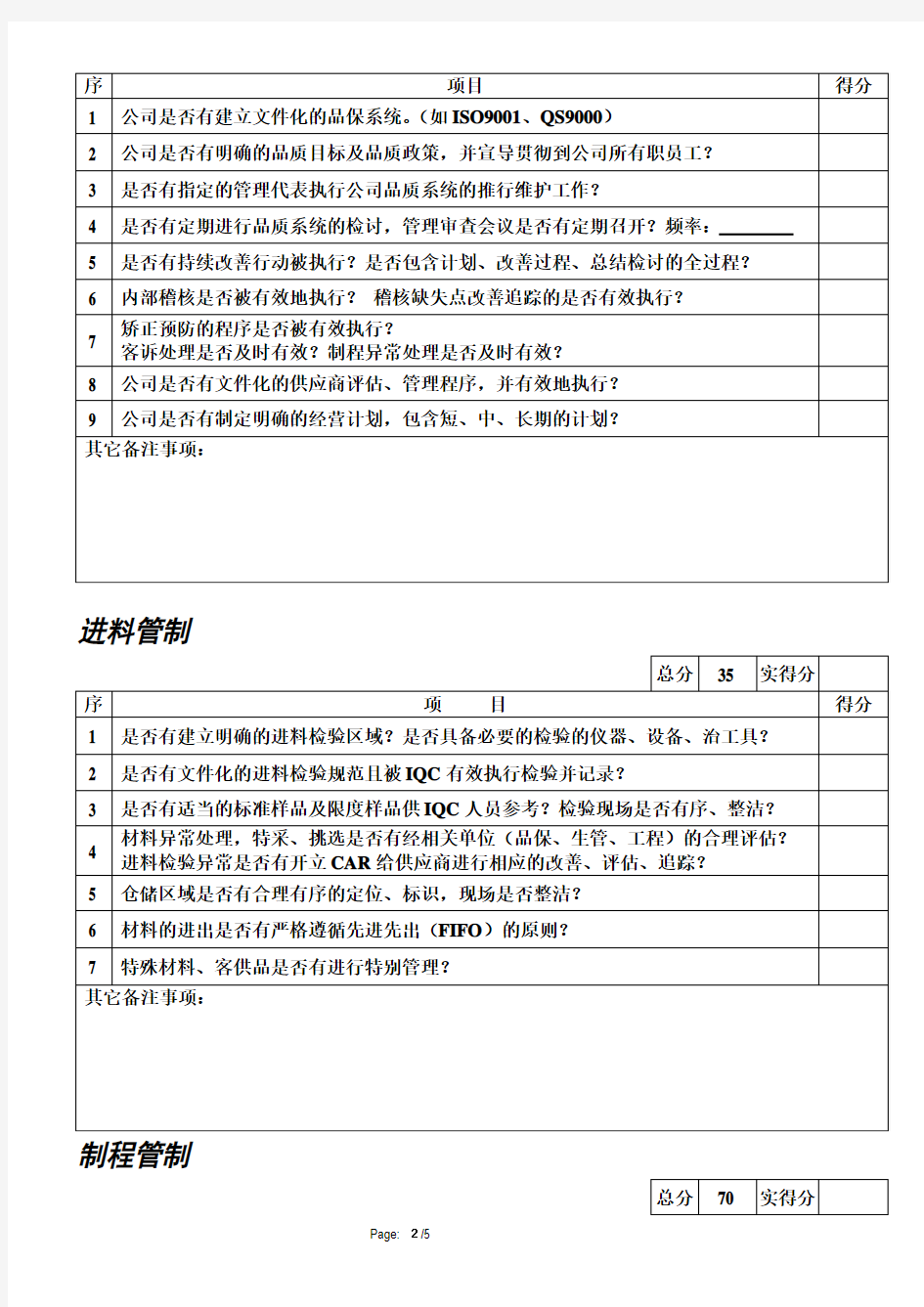 供应商实地评鉴