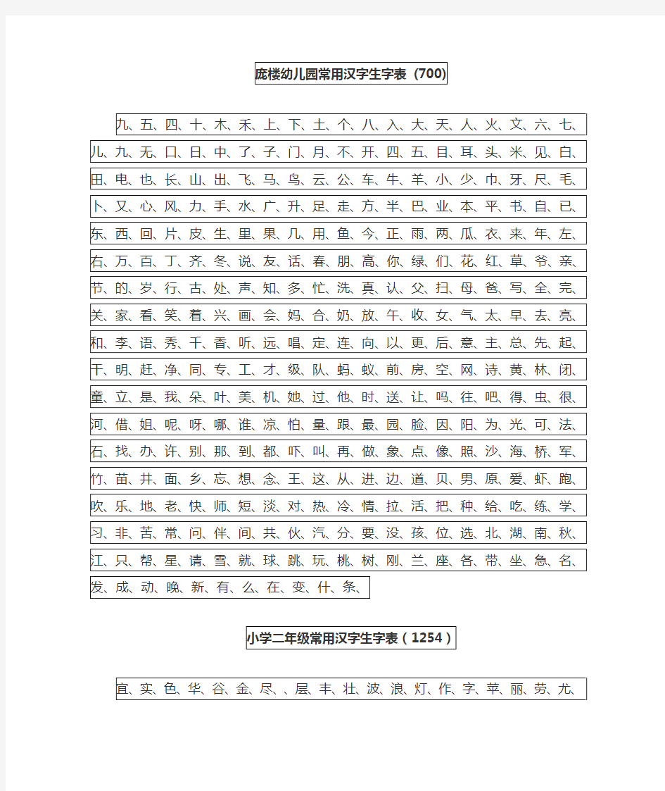 小学幼儿园常用汉字生字表