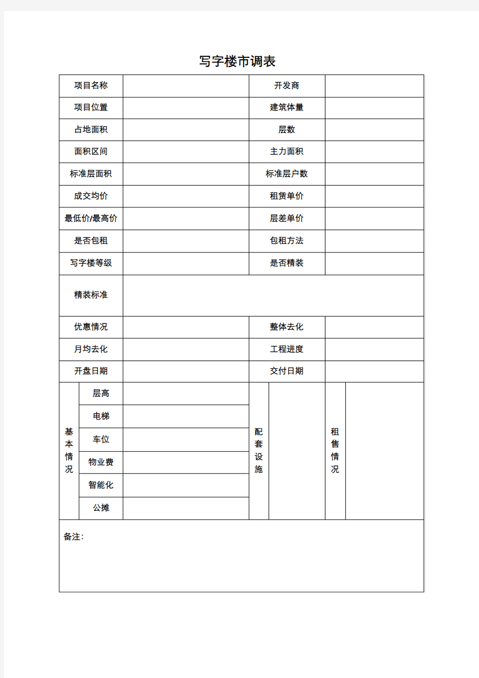 写字楼市调表