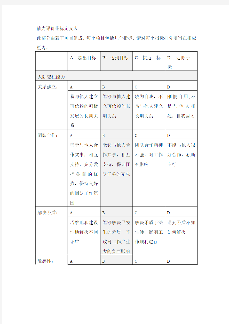 能力评价指标定义表-范本