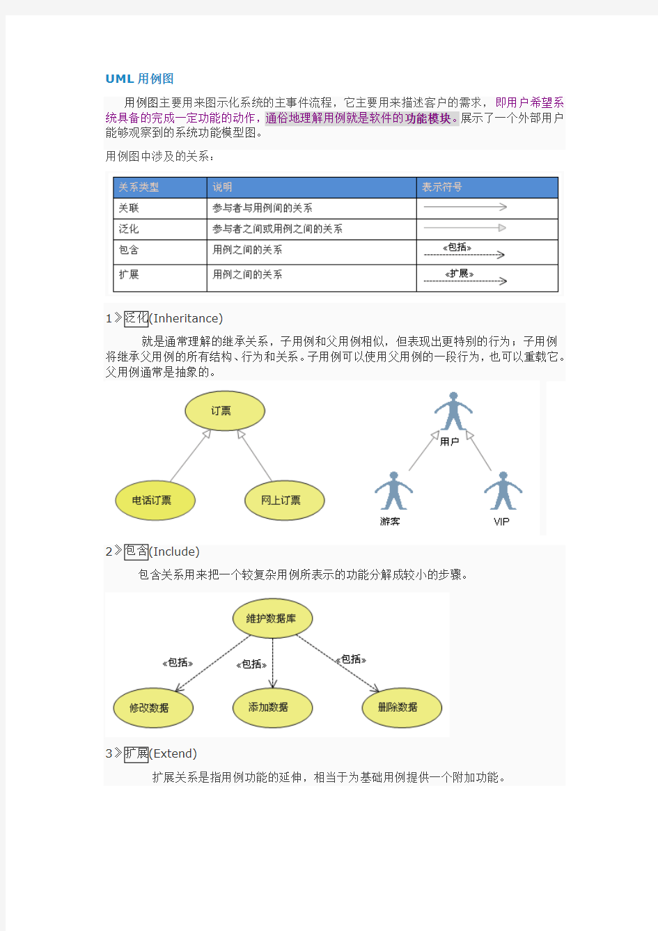 UML各种图详解