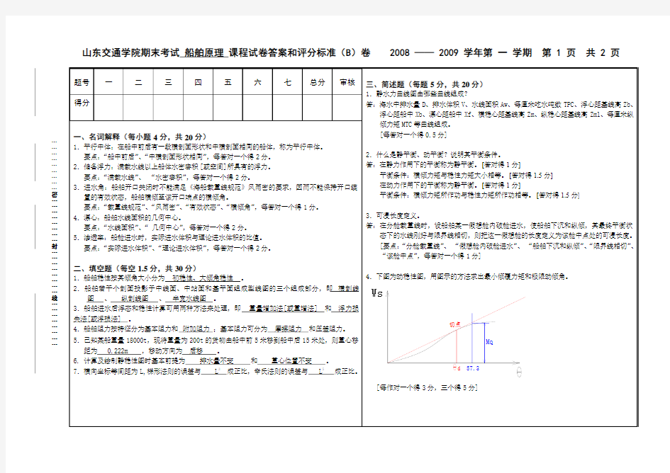 船舶原理(B)答案