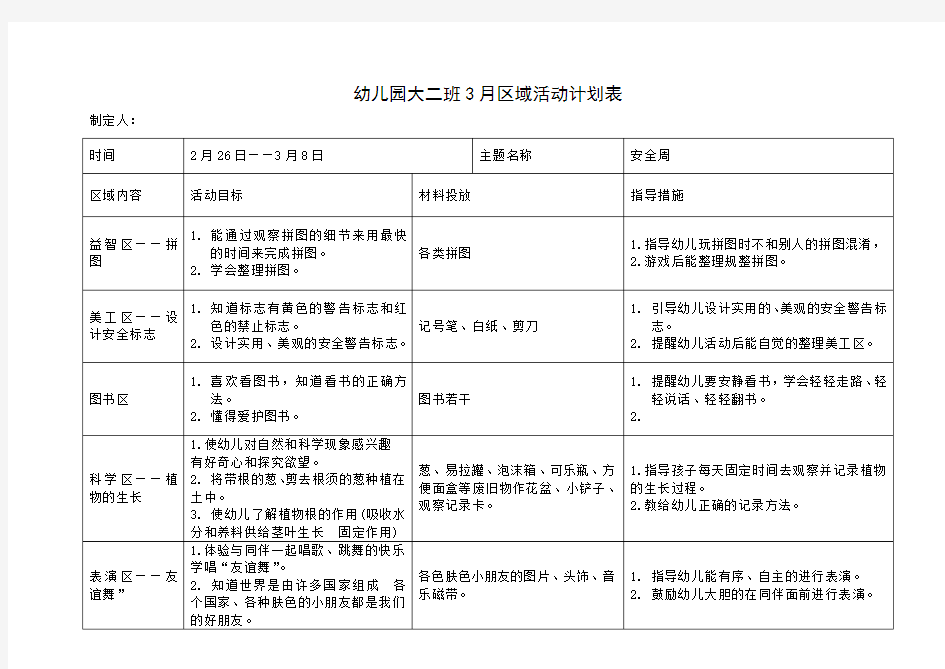 幼儿园大二班3月区域活动计划表 (1)