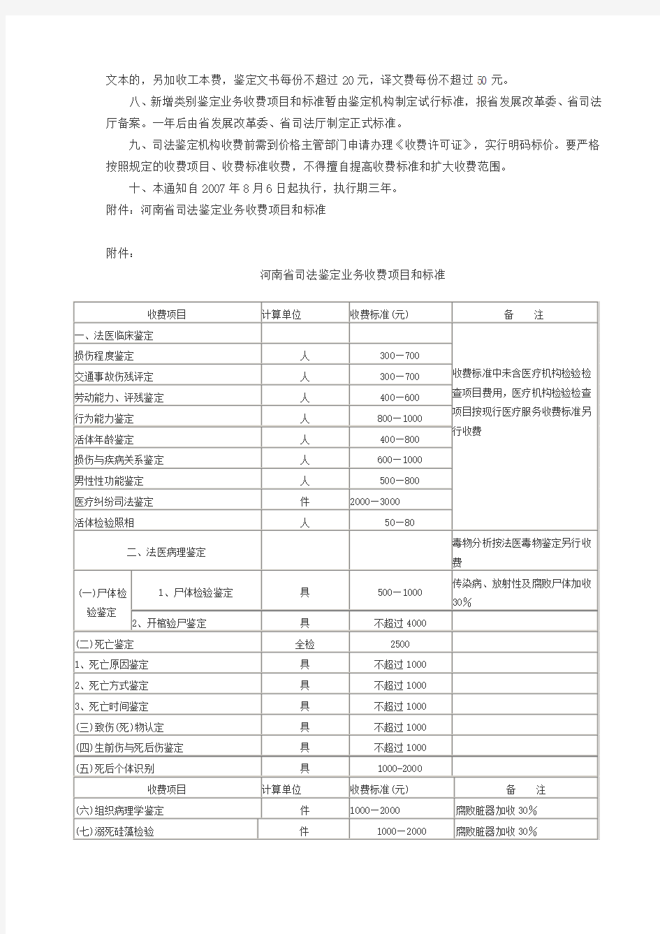 河南省司法鉴定收费项目于标准