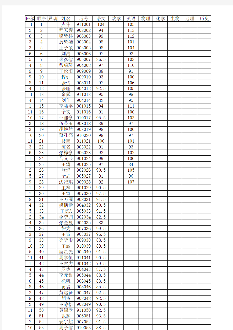 九年级春季周练八2012.6.6