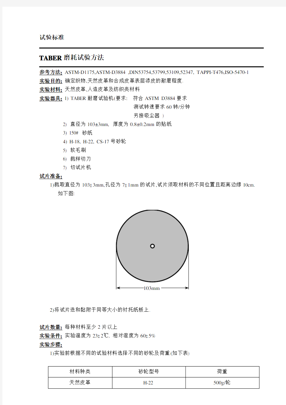 TABER磨耗试验方法