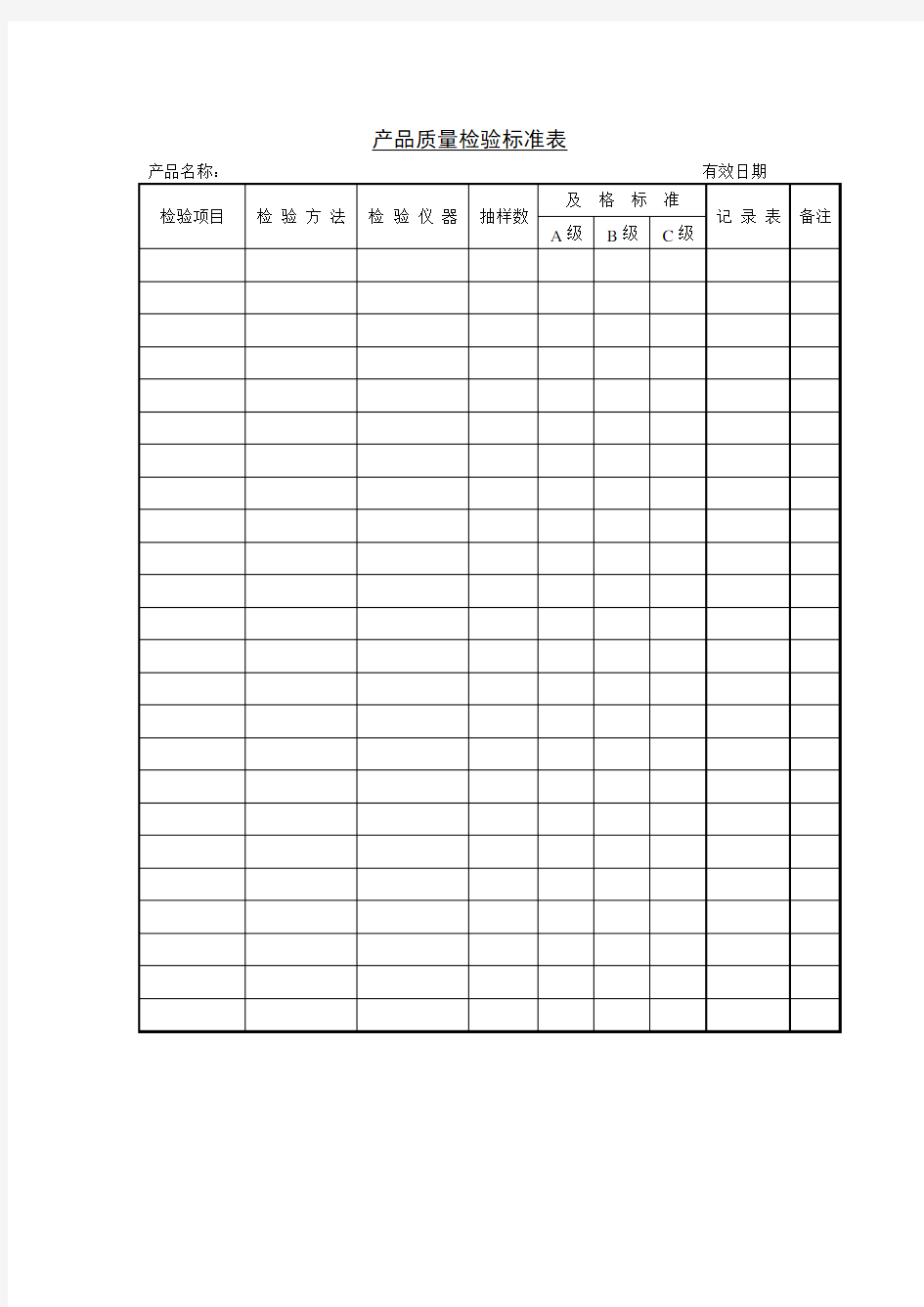 产品质量检验标准表模板范文