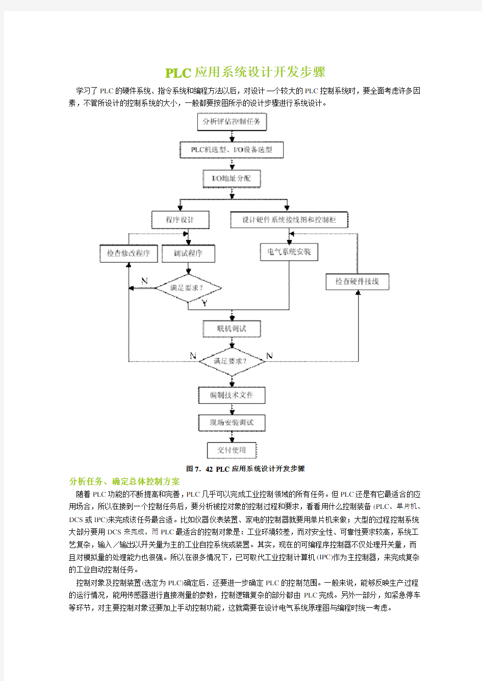 PLC应用系统设计开发步骤