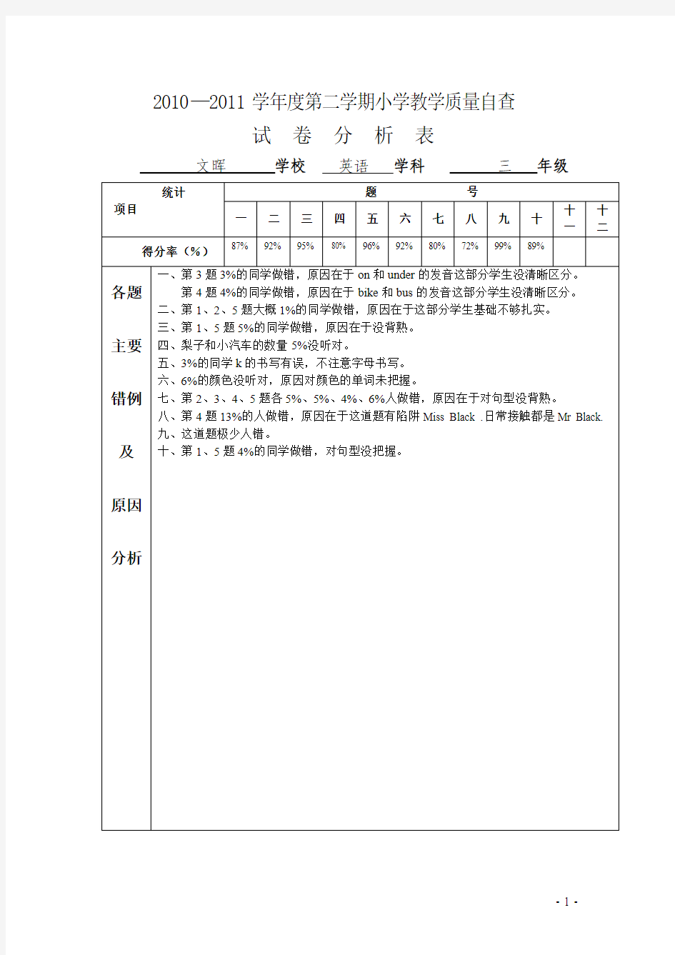 2010-2011学年第二学期三年级英语试卷分析表