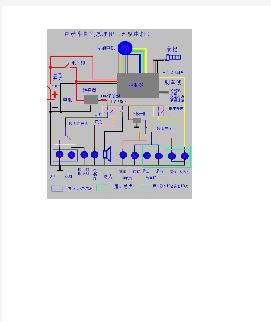 电动车电路图