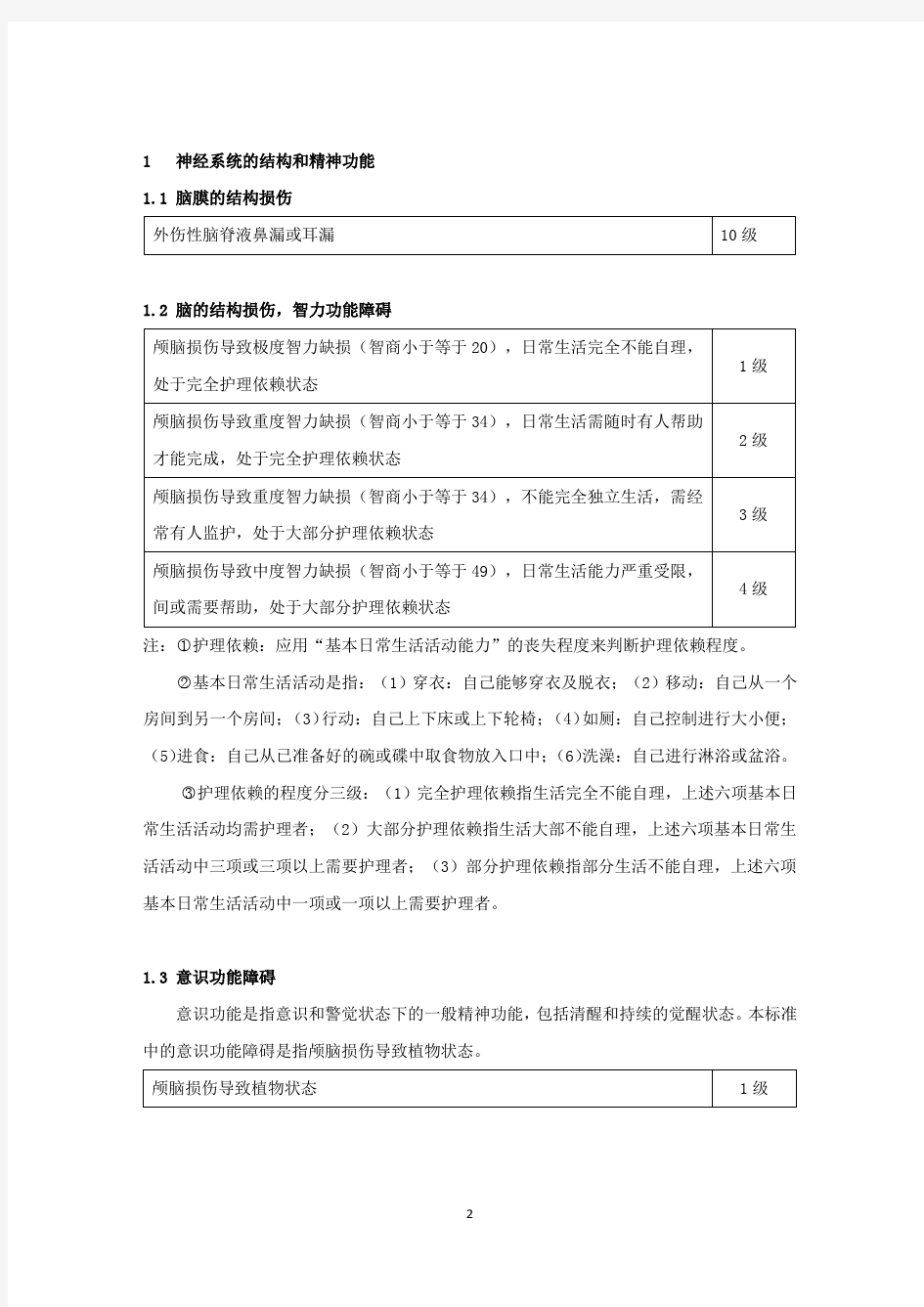 人身保险伤残评定标准(行业标准) @太平人寿保险有限公司