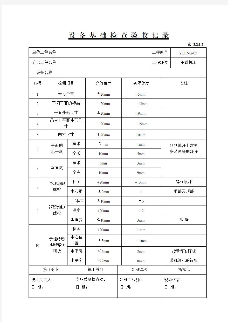 设备基础检查验收记录