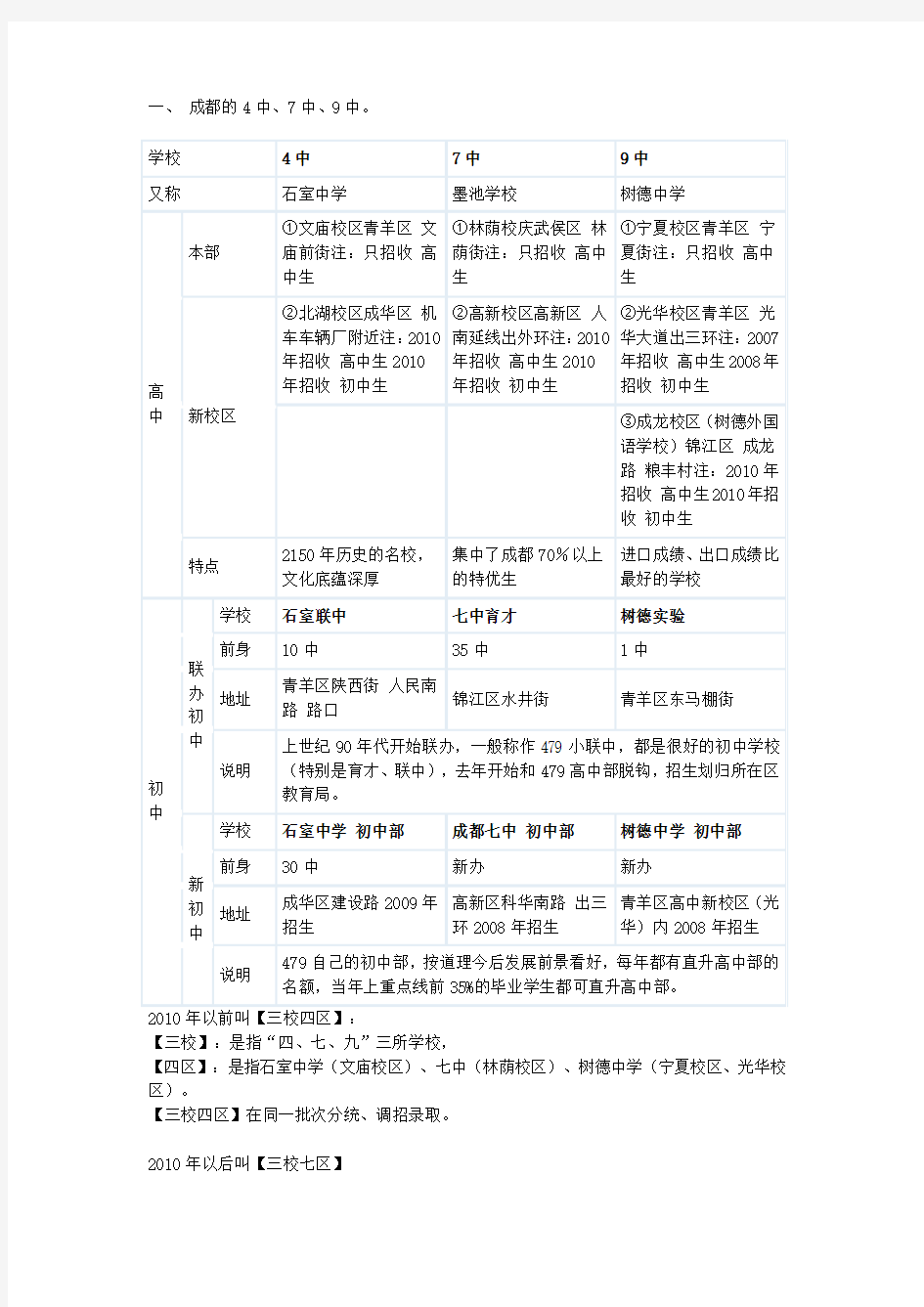 带你了解成都4、7、9中