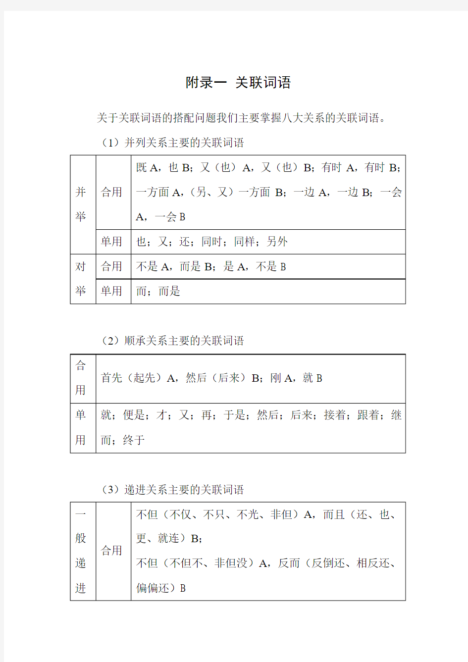 言语转向附录