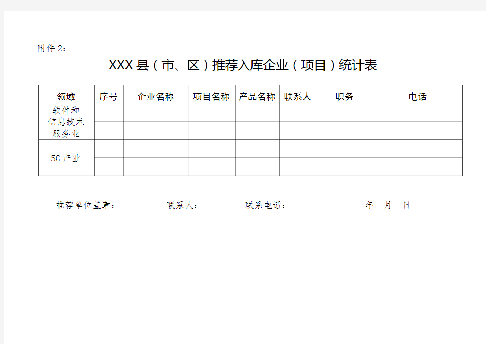 河南省重点工业企业(项目)库入库企业统计表