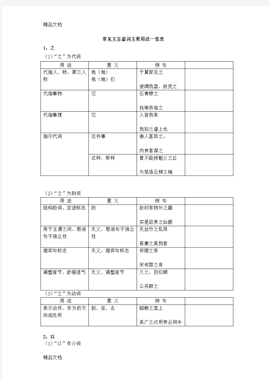 常见文言虚词主要用法一览表资料