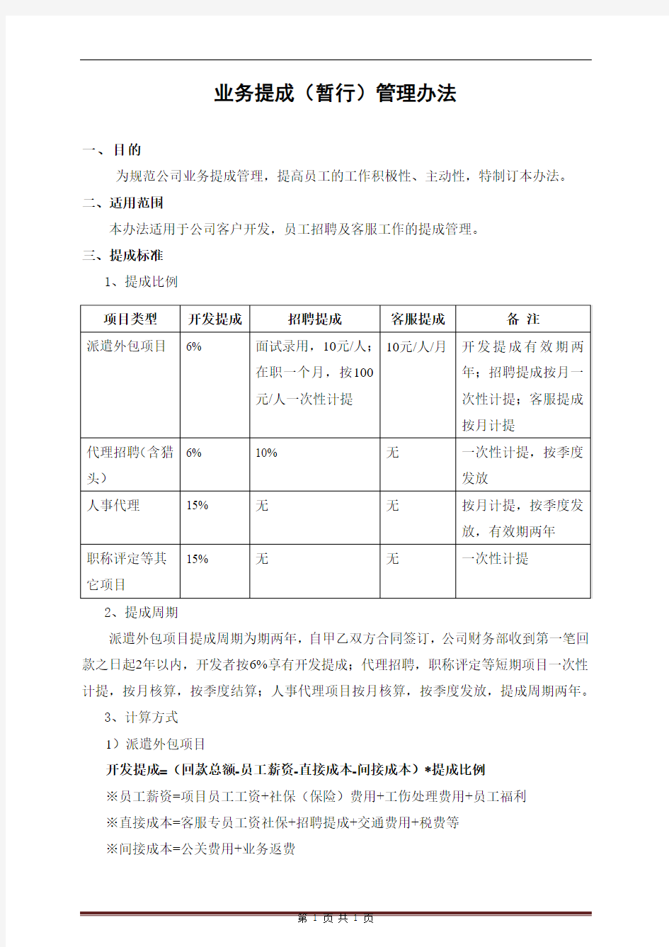 业务提成(试行)管理办法2016