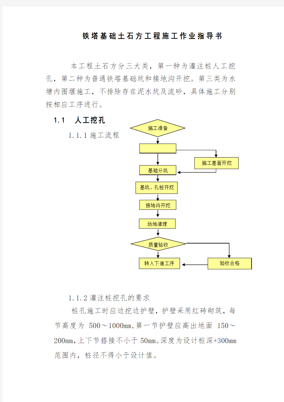 铁塔基础土石方工程施工作业指导书