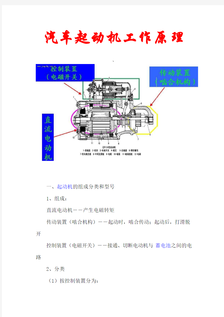 起动机工作原理