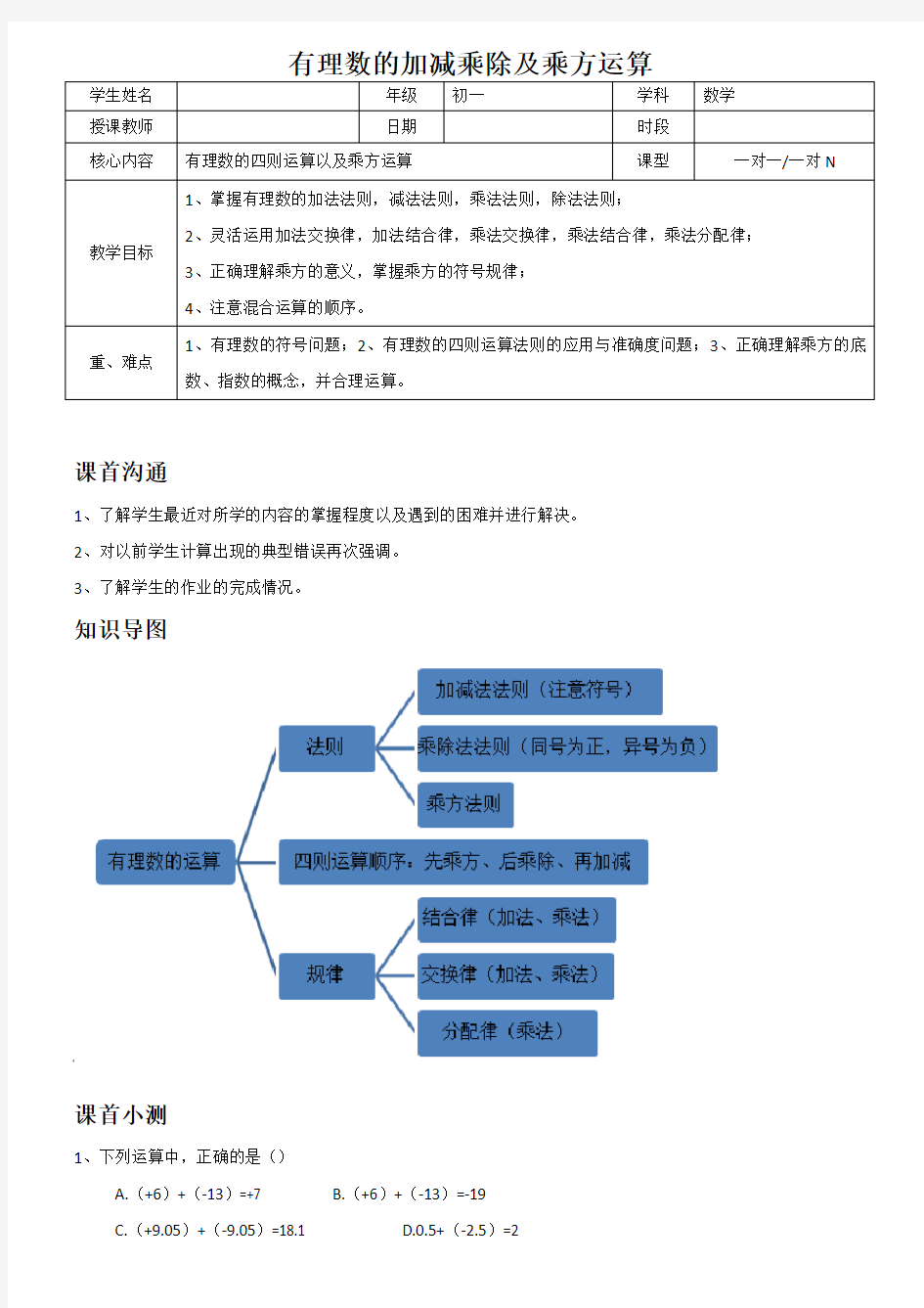 有理数的加减乘除及乘方运算