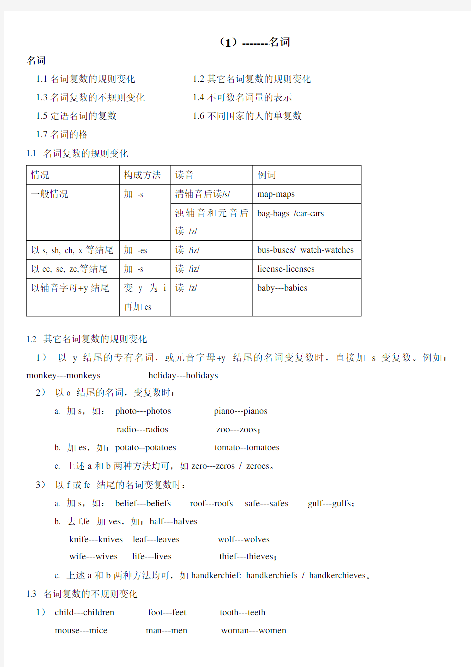 英语名词代词练习题